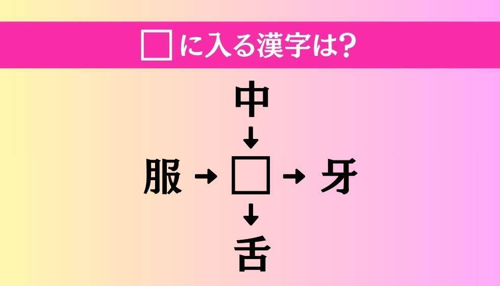 【穴埋め熟語クイズ Vol.4213】□に漢字を入れて4つの熟語を完成させてください