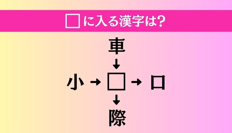 【穴埋め熟語クイズ Vol.4749】□に漢字を入れて4つの熟語を完成させてください