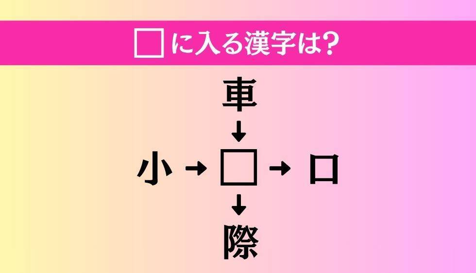 【穴埋め熟語クイズ Vol.4749】□に漢字を入れて4つの熟語を完成させてください