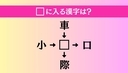 【穴埋め熟語クイズ Vol.4749】□に漢字を入れて4つの熟語を完成させてくださいの画像