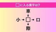 【穴埋め熟語クイズ Vol.4749】□に漢字を入れて4つの熟語を完成させてください