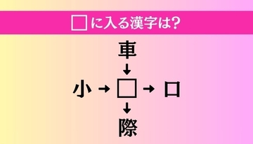 【穴埋め熟語クイズ Vol.4749】□に漢字を入れて4つの熟語を完成させてください