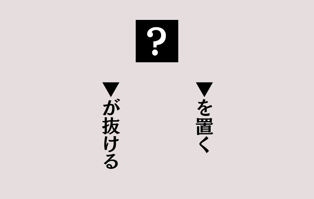 【穴埋めクイズ Vol.117】■に入る漢字を当てよう