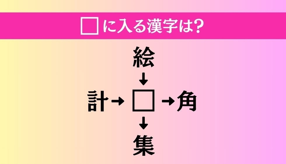 【穴埋め熟語クイズ Vol.1453】□に漢字を入れて4つの熟語を完成させてください