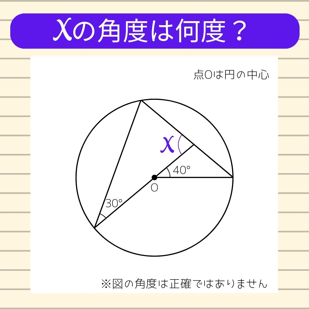 【角度当てクイズ Vol.1542】xの角度は何度？