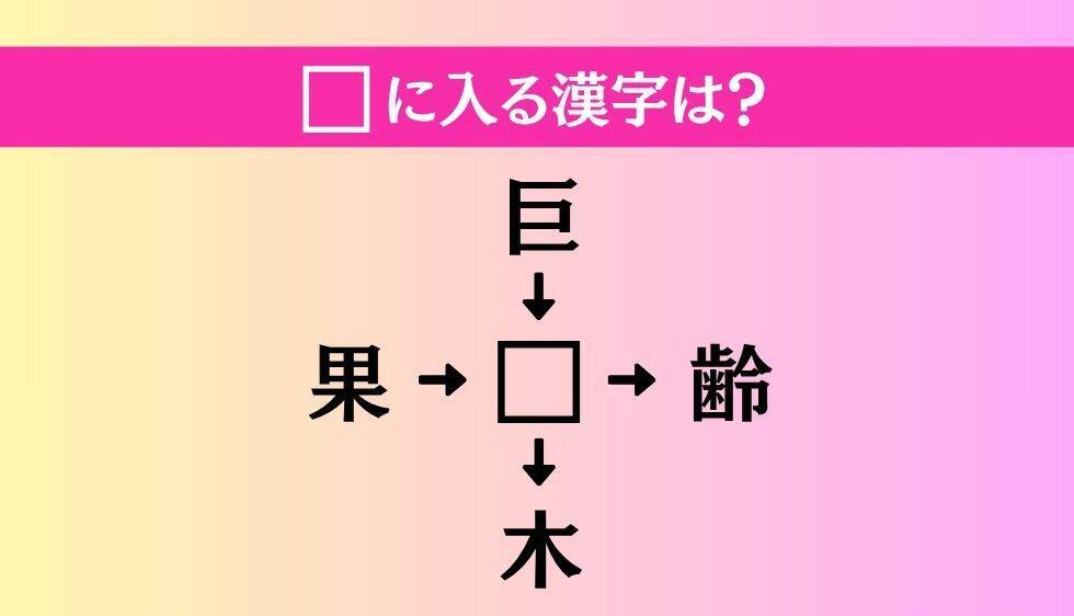 【穴埋め熟語クイズ Vol.4528】□に漢字を入れて4つの熟語を完成させてください