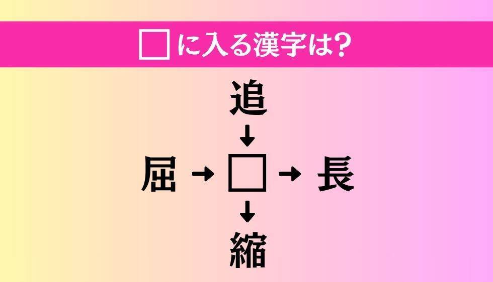 【穴埋め熟語クイズ Vol.4536】□に漢字を入れて4つの熟語を完成させてください