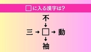 【穴埋め熟語クイズ Vol.4124】□に漢字を入れて4つの熟語を完成させてください