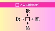 【穴埋め熟語クイズ Vol.4622】□に漢字を入れて4つの熟語を完成させてください