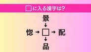 【穴埋め熟語クイズ Vol.4622】□に漢字を入れて4つの熟語を完成させてください