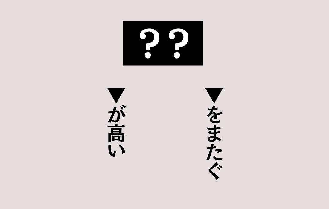 【穴埋めクイズ Vol.3】■に入る漢字2文字を当てよう