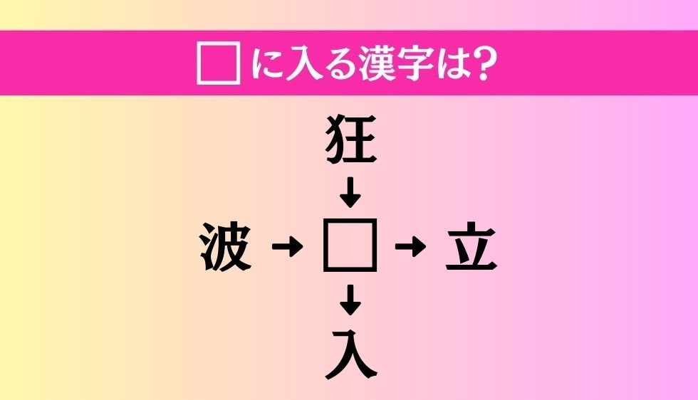 【穴埋め熟語クイズ Vol.190】□に漢字を入れて4つの熟語を完成させてください