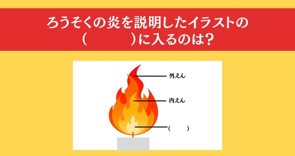大人ならわかる？ 小学校の「理科」問題＜Vol.32＞