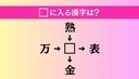 【穴埋め熟語クイズ Vol.5151】□に漢字を入れて4つの熟語を完成させてくださいの画像