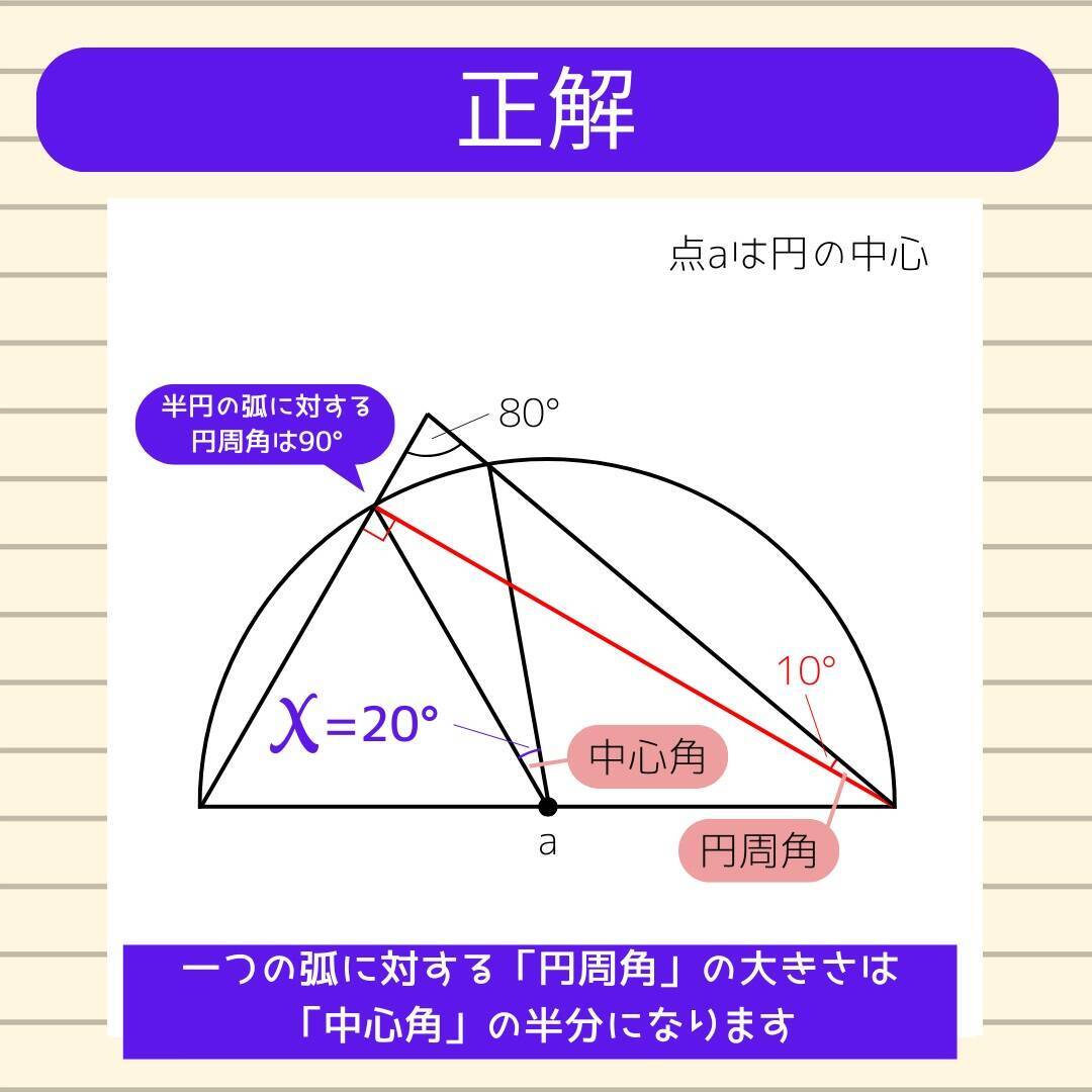 【角度当てクイズ Vol.2435】xの角度は何度？＜全3問＞