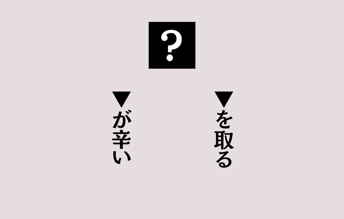 【穴埋めクイズ Vol.27】■に入る漢字を当てよう