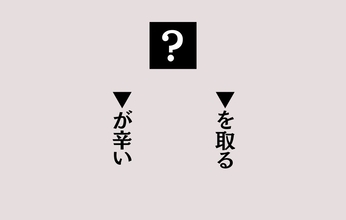 【穴埋めクイズ Vol.27】■に入る漢字を当てよう