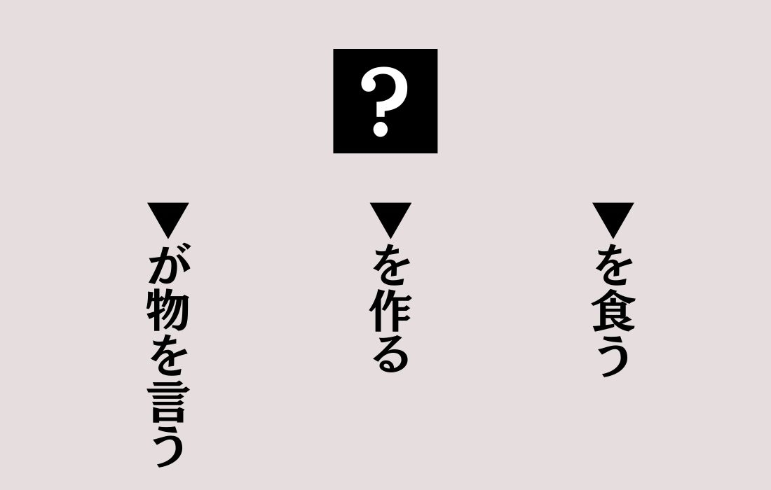 【穴埋めクイズ Vol.123】■に入る漢字を当てよう