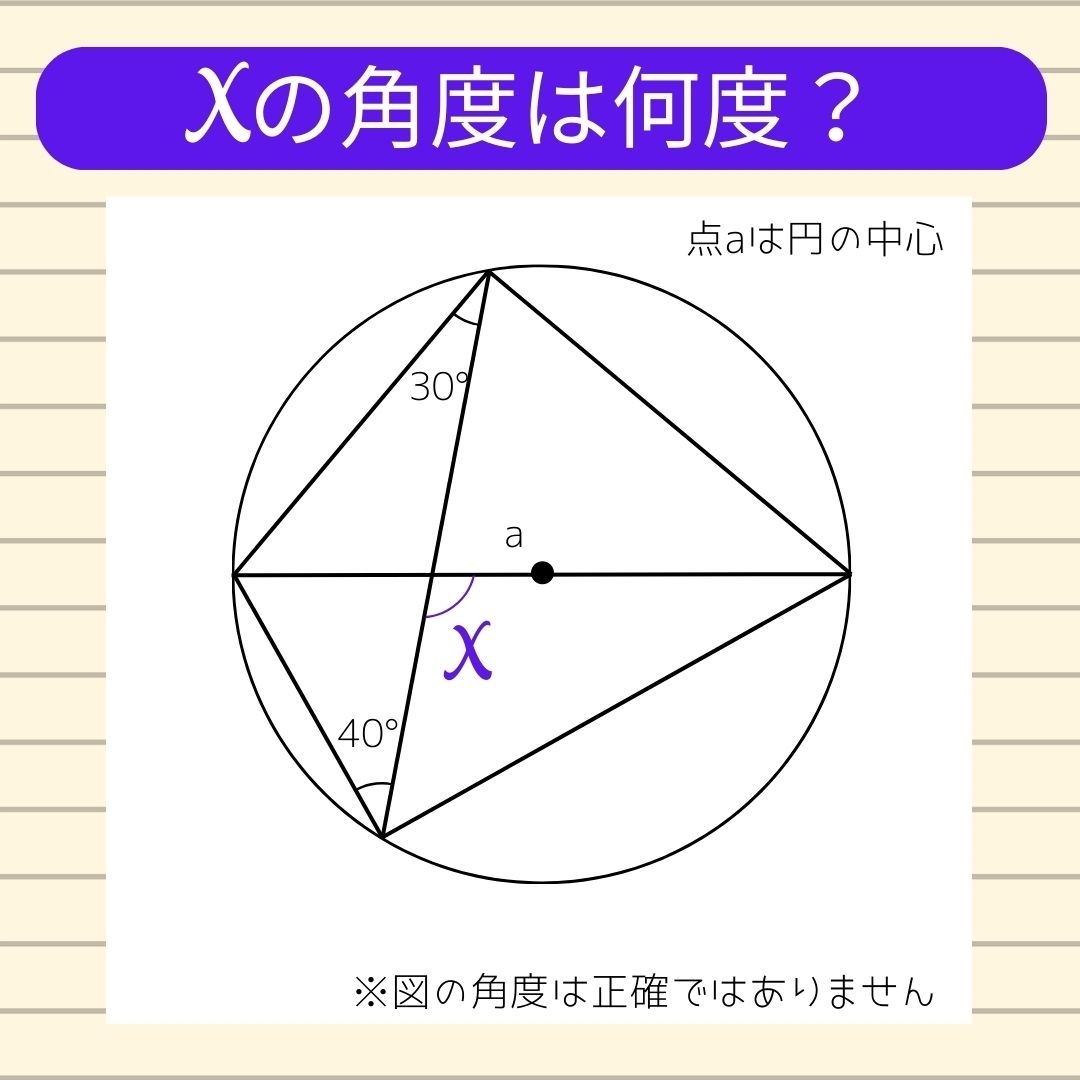 【角度当てクイズ Vol.247】xの角度は何度？