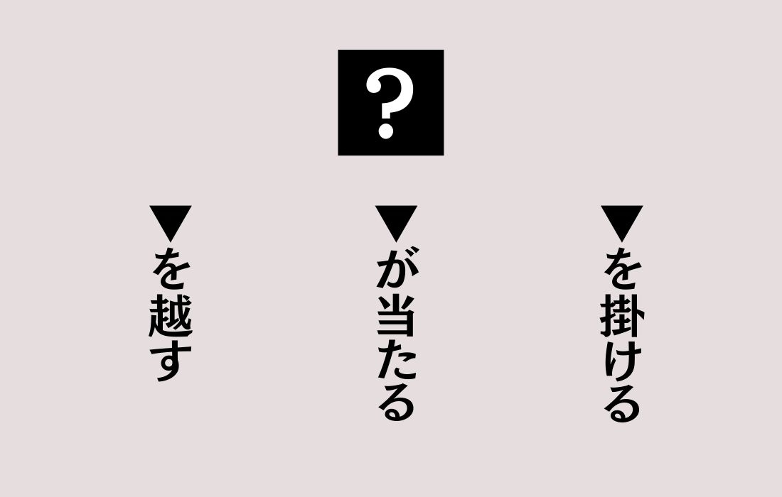 【穴埋めクイズ Vol.138】■に入る漢字を当てよう