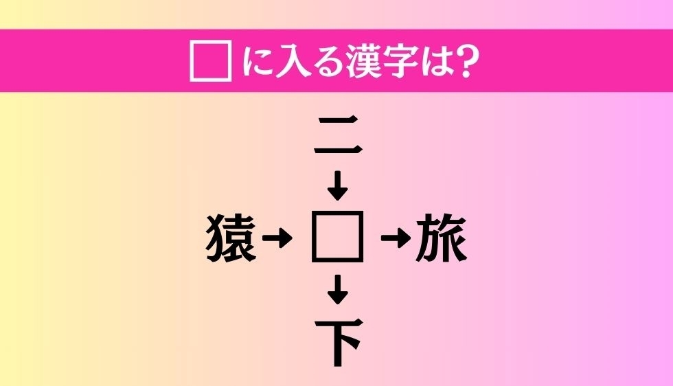 【穴埋め熟語クイズ Vol.2378】□に漢字を入れて4つの熟語を完成させてください