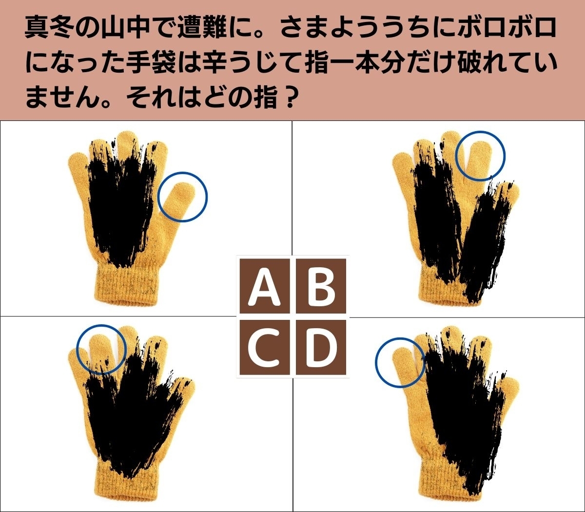 【心理テスト】行動パターンを知って、新しい自分へステップアップ！