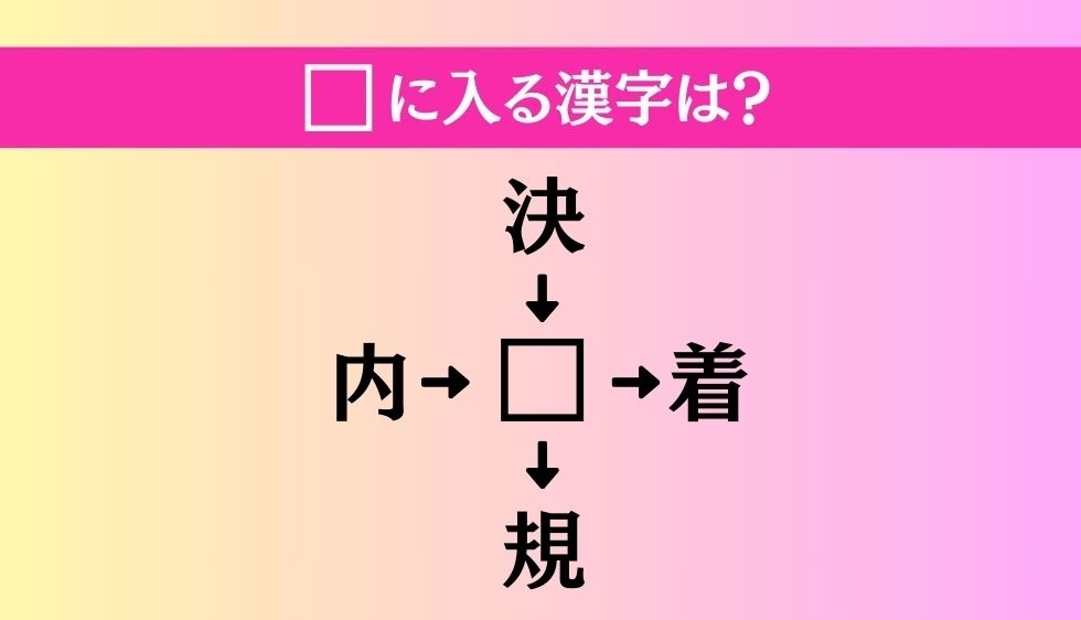 【穴埋め熟語クイズ Vol.1565】□に漢字を入れて4つの熟語を完成させてください