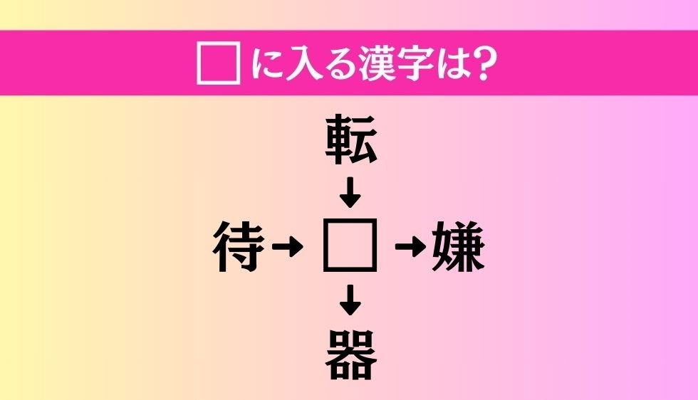 【穴埋め熟語クイズ Vol.3093】□に漢字を入れて4つの熟語を完成させてください