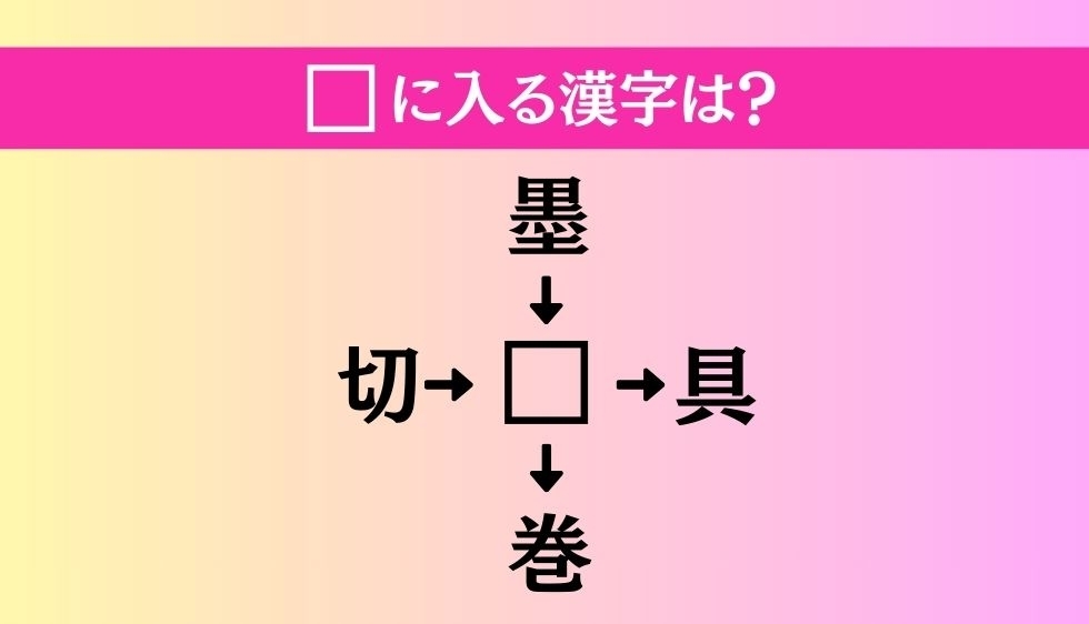 【穴埋め熟語クイズ Vol.3552】□に漢字を入れて4つの熟語を完成させてください