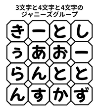 【単語パズル Vol.9】3文字と4文字と4文字のジャニーズグループを見つけて！