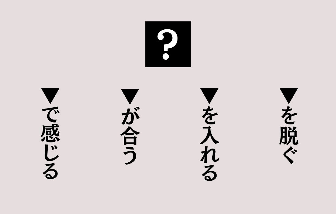 【穴埋めクイズ Vol.67】■に入る漢字を当てよう
