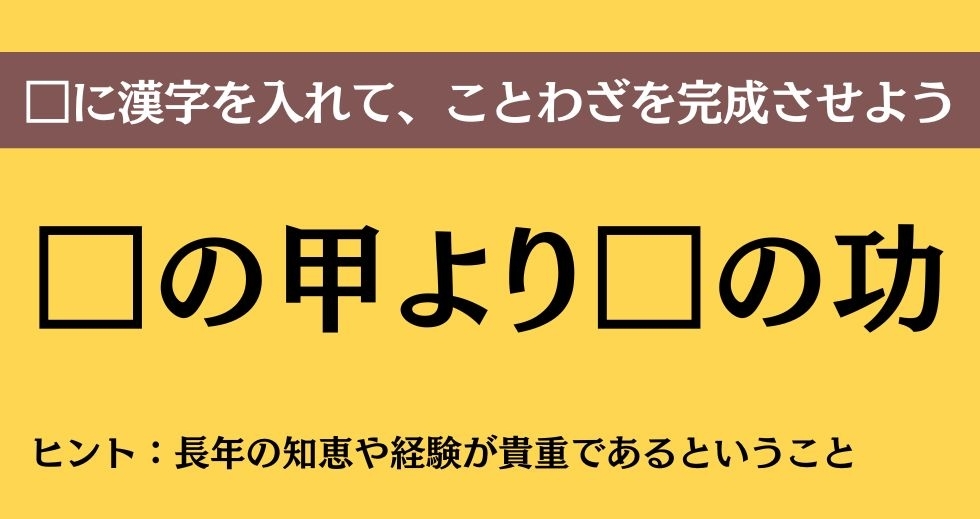 大人ならわかる？ 中学校の「国語」問題＜Vol.360＞