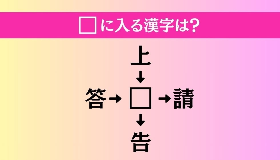 【穴埋め熟語クイズ Vol.3195】□に漢字を入れて4つの熟語を完成させてください