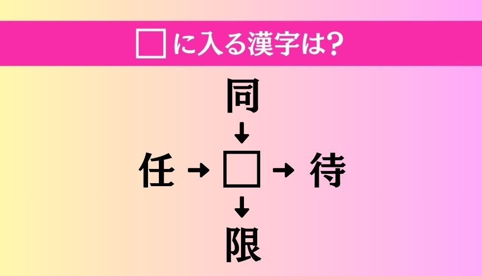 【穴埋め熟語クイズ Vol.4382】□に漢字を入れて4つの熟語を完成させてください