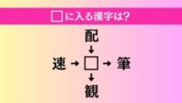 【穴埋め熟語クイズ Vol.4492】□に漢字を入れて4つの熟語を完成させてください
