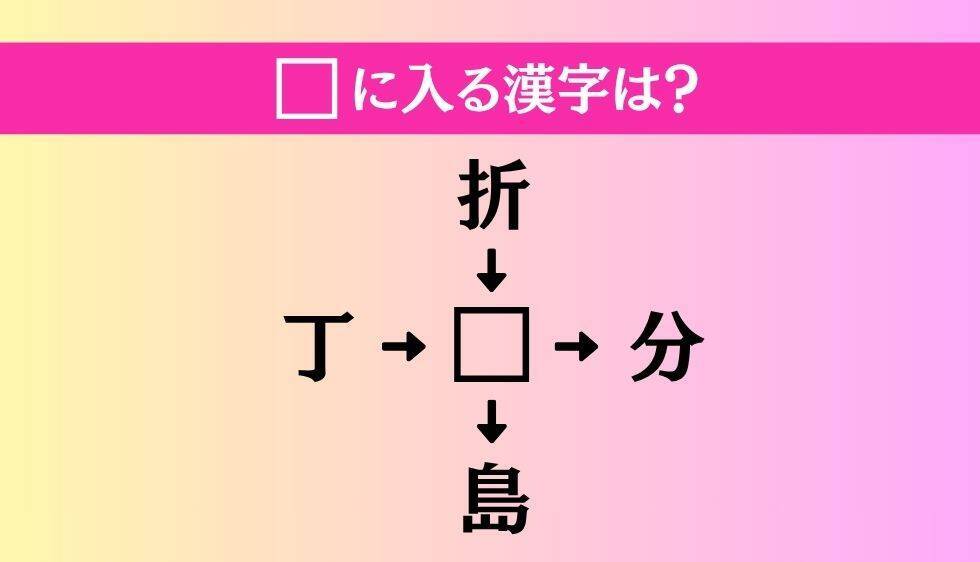 【穴埋め熟語クイズ Vol.4591】□に漢字を入れて4つの熟語を完成させてください