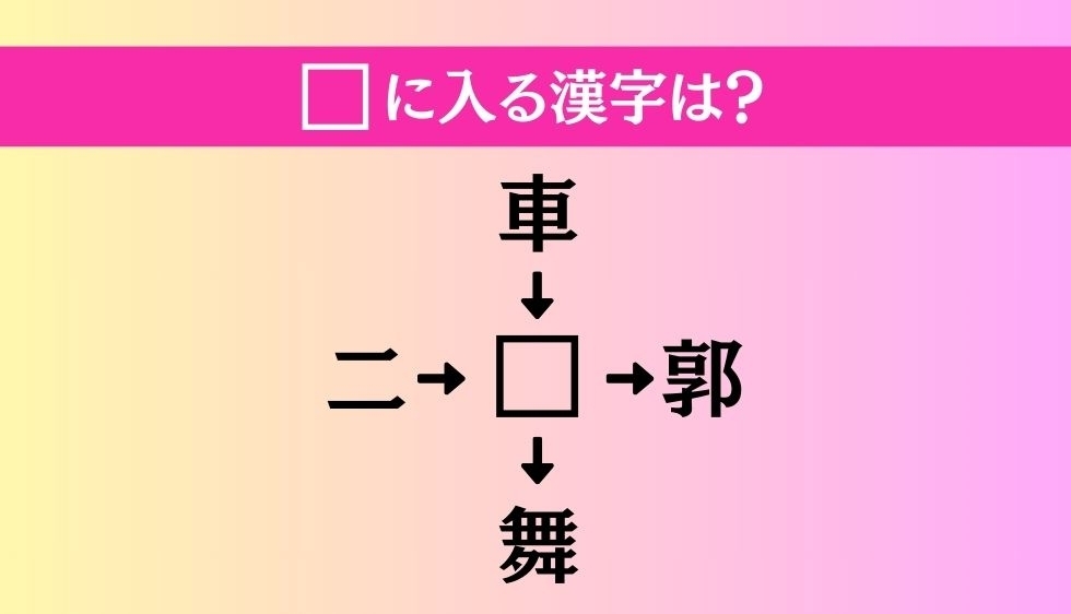 【穴埋め熟語クイズ Vol.3072】□に漢字を入れて4つの熟語を完成させてください