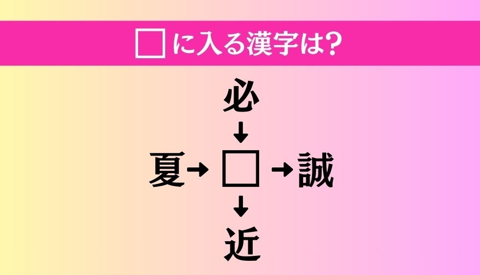 【穴埋め熟語クイズ Vol.3535】□に漢字を入れて4つの熟語を完成させてください