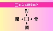 【穴埋め熟語クイズ Vol.4755】□に漢字を入れて4つの熟語を完成させてください