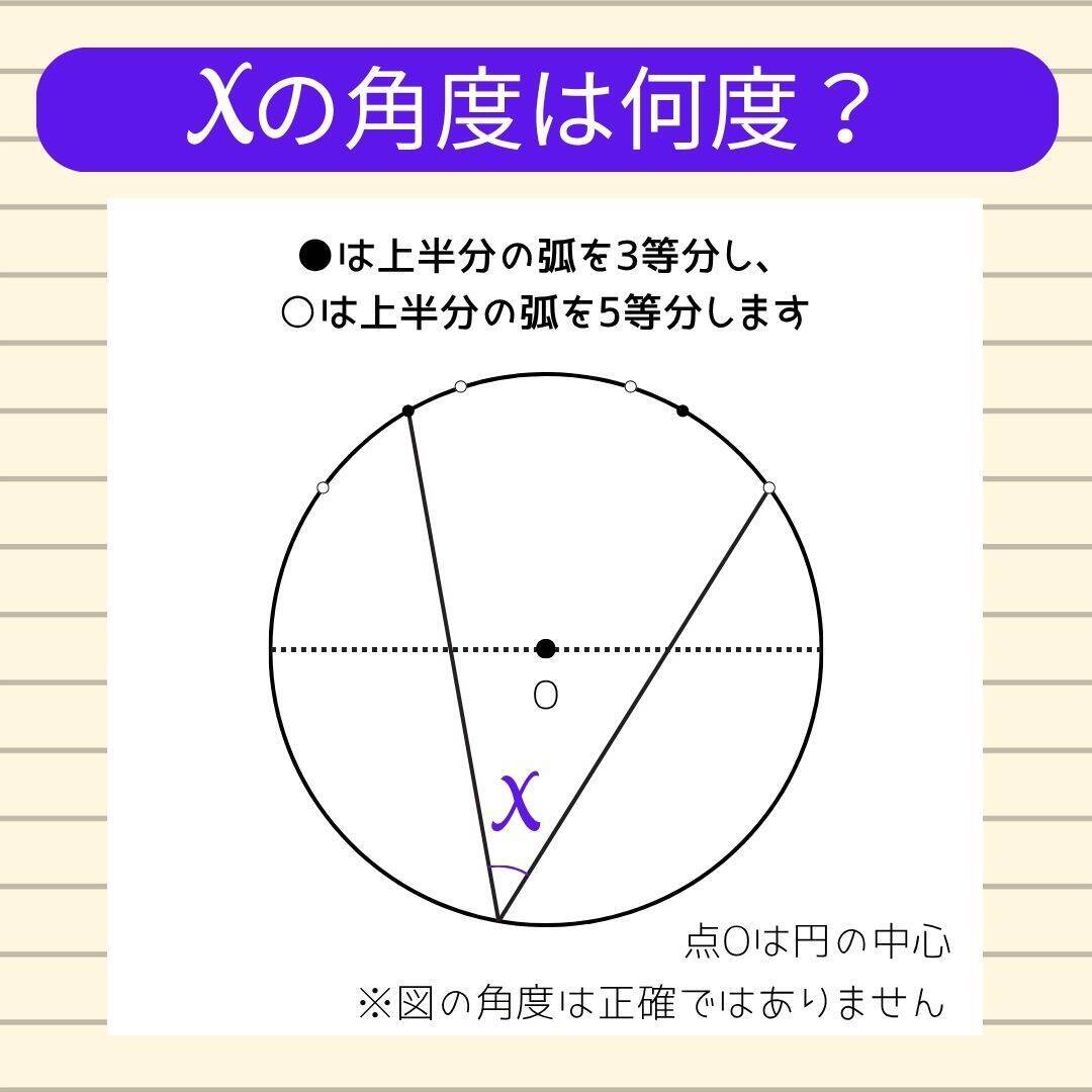 【角度当てクイズ Vol.2370】xの角度は何度？