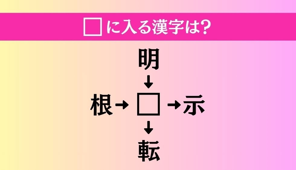 【穴埋め熟語クイズ Vol.1272】□に漢字を入れて4つの熟語を完成させてください