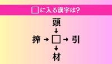 【穴埋め熟語クイズ Vol.4026】□に漢字を入れて4つの熟語を完成させてください