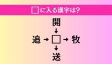 【穴埋め熟語クイズ Vol.4047】□に漢字を入れて4つの熟語を完成させてください