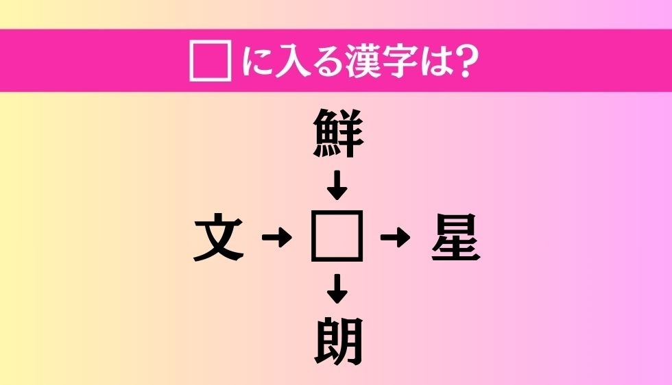 【穴埋め熟語クイズ Vol.4105】□に漢字を入れて4つの熟語を完成させてください