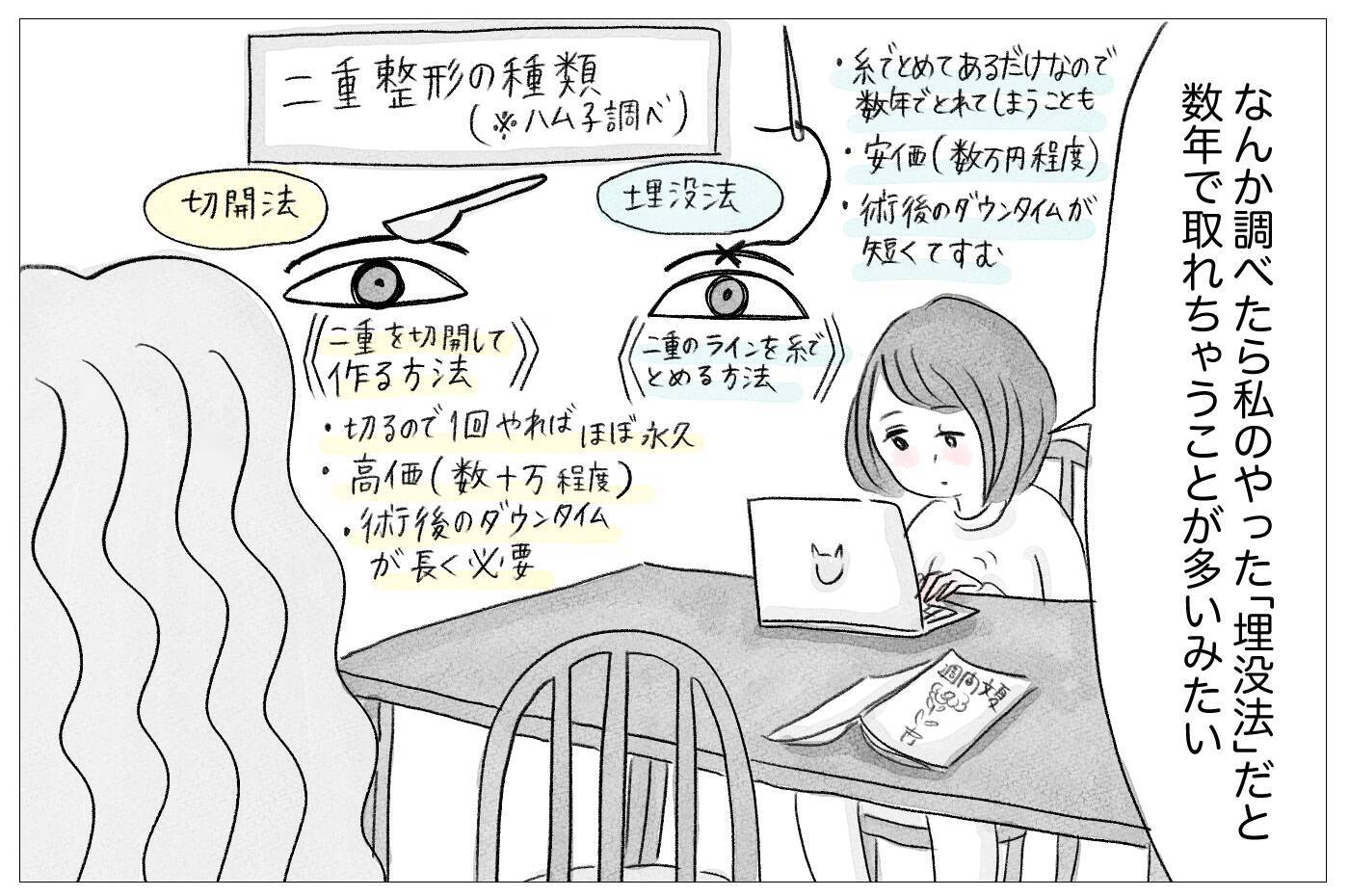 「その顔ひどいよ」母からの洗脳で＜整形しない私のまま生きる＞のは恐怖だった…