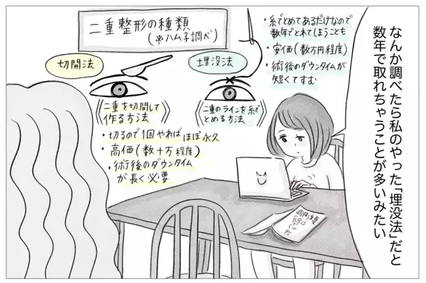 「「その顔ひどいよ」母からの洗脳で＜整形しない私のまま生きる＞のは恐怖だった…」の画像