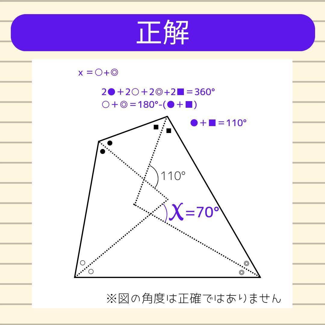 【角度当てクイズ Vol.2256】xの角度は何度？