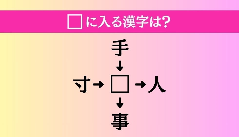 【穴埋め熟語クイズ Vol.1253】□に漢字を入れて4つの熟語を完成させてください