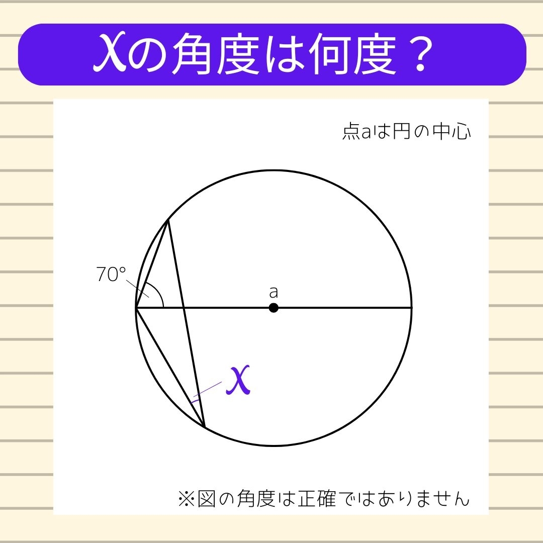 【角度当てクイズ Vol.1015】xの角度は何度？