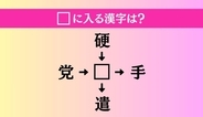 【穴埋め熟語クイズ Vol.4343】□に漢字を入れて4つの熟語を完成させてください